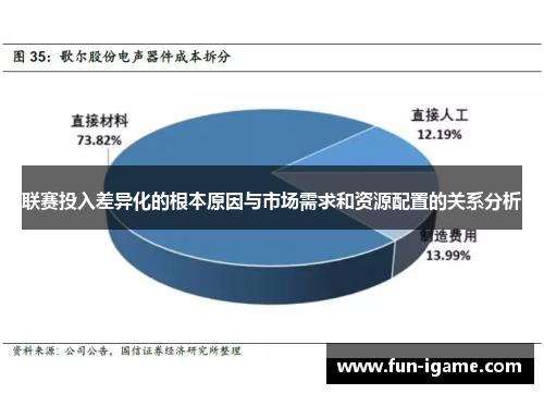 联赛投入差异化的根本原因与市场需求和资源配置的关系分析 联赛投入差异化的根本原因与市场需求和资源配置的关系分析
