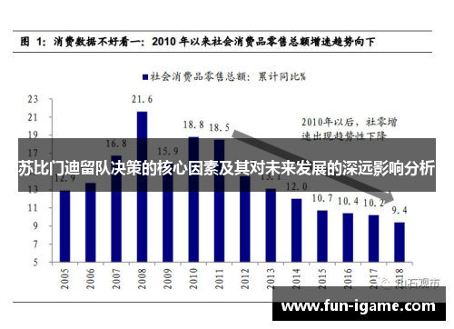 苏比门迪留队决策的核心因素及其对未来发展的深远影响分析 苏比门迪留队决策的核心因素及其对未来发展的深远影响分析