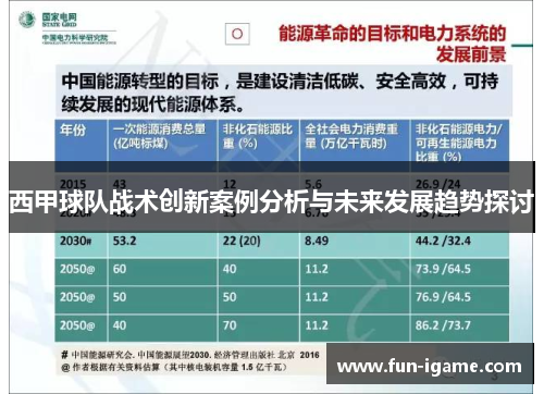 西甲球队战术创新案例分析与未来发展趋势探讨