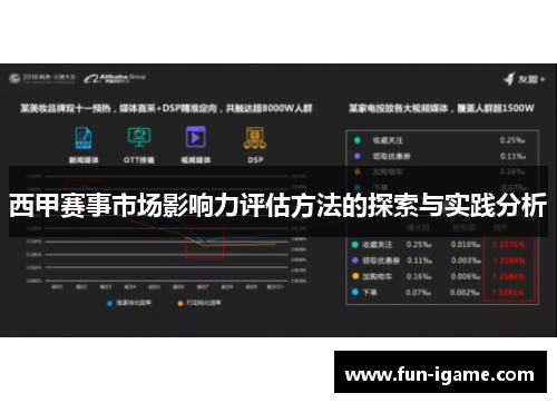 西甲赛事市场影响力评估方法的探索与实践分析 西甲赛事市场影响力评估方法的探索与实践分析
