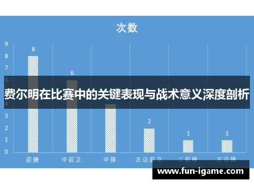 费尔明在比赛中的关键表现与战术意义深度剖析 费尔明在比赛中的关键表现与战术意义深度剖析