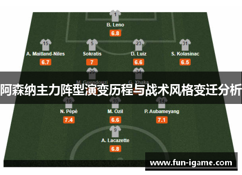 阿森纳主力阵型演变历程与战术风格变迁分析