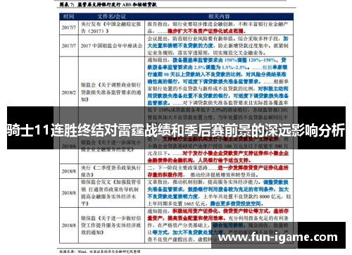 骑士11连胜终结对雷霆战绩和季后赛前景的深远影响分析