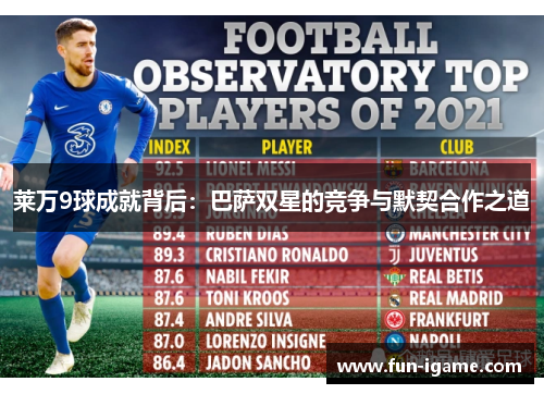 莱万9球成就背后：巴萨双星的竞争与默契合作之道