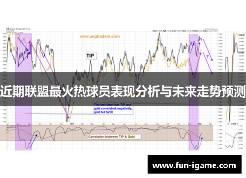 近期联盟最火热球员表现分析与未来走势预测